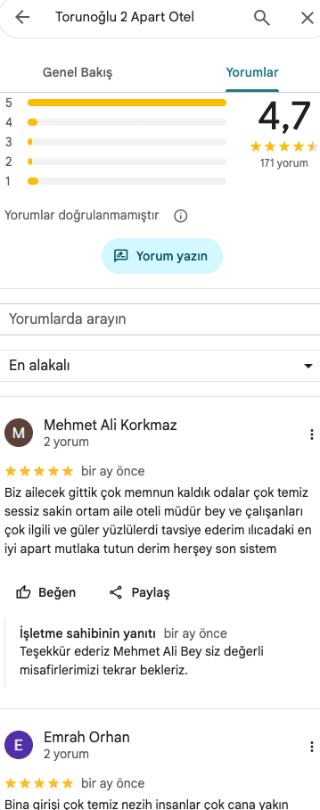 Torunoğlu 2 Apart Otel Google yorumları ekran görüntüsü